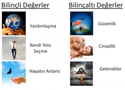 aklinizda